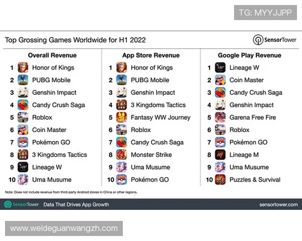 三亿体育娱乐官网实时赛事数据分析，帮助用户做出科学合理的投注决策