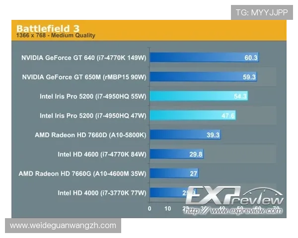 如何选择适合自己的B体育会员套餐，满足不同玩家的个性化需求